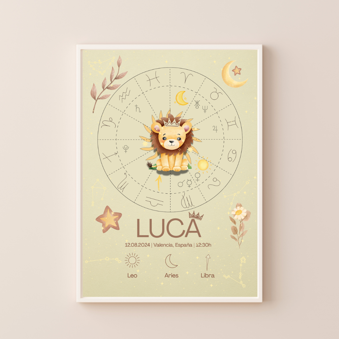 Póster Personalizado de Carta Astral · Pequeño Sol ✦