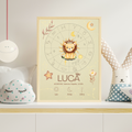 Póster Personalizado de Carta Astral · Pequeño Sol + Su carta explicada ✦