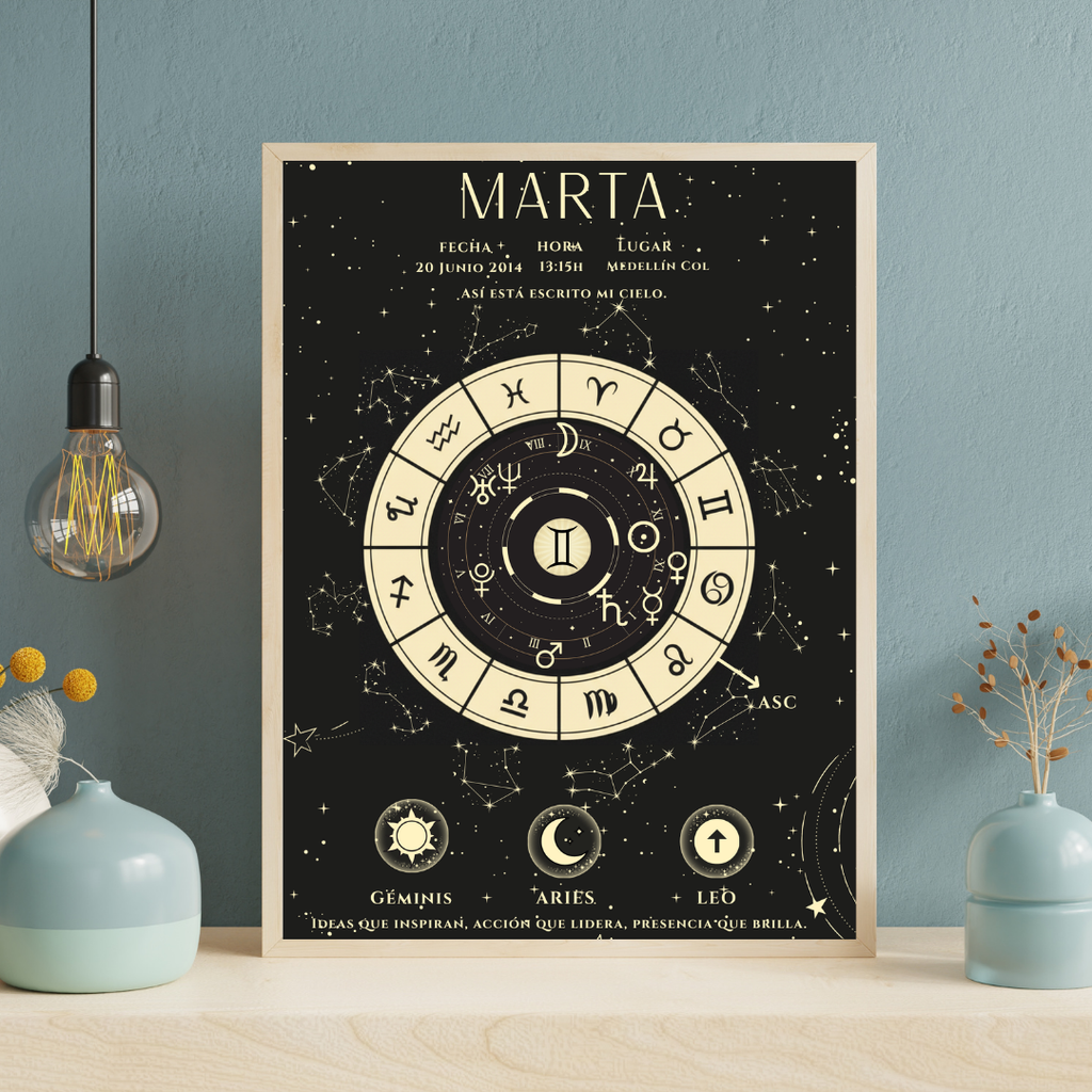 Póster Personalizado de Carta Astral · Noche Astral ✦
