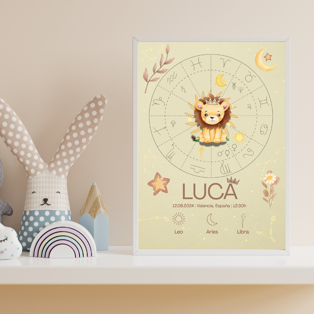 Póster Personalizado de Carta Astral · Pequeño Sol ✦