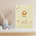 Póster Personalizado de Carta Astral · Pequeño Sol ✦