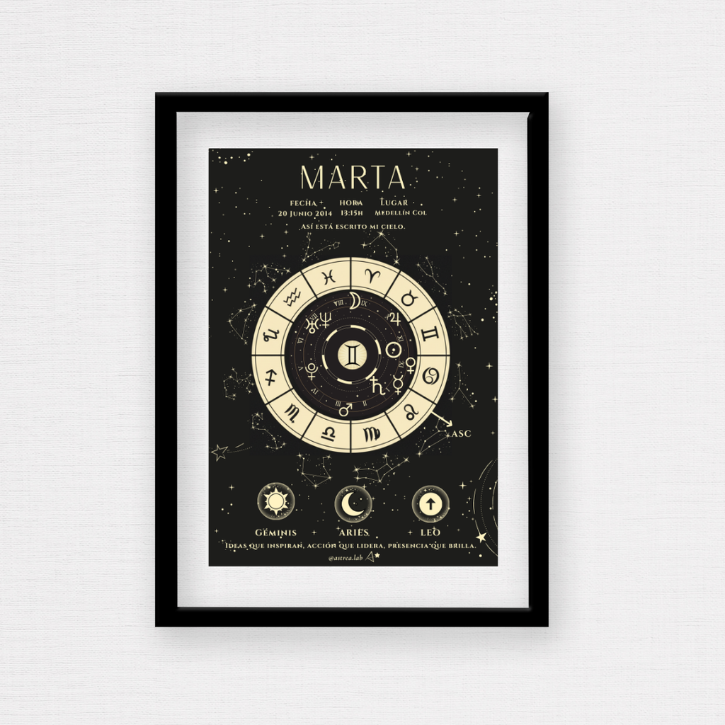 Póster Personalizado de Carta Astral · Noche Astral ✦