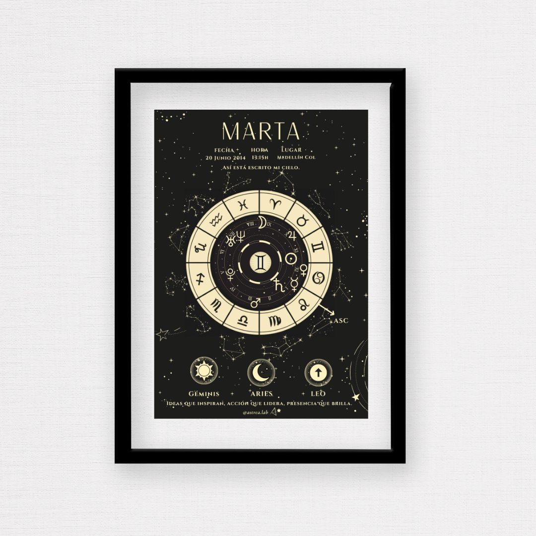 Póster Personalizado de Carta Astral · Noche Astral ✦
