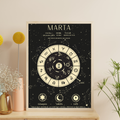 Póster Personalizado de Carta Astral · Noche Astral ✦