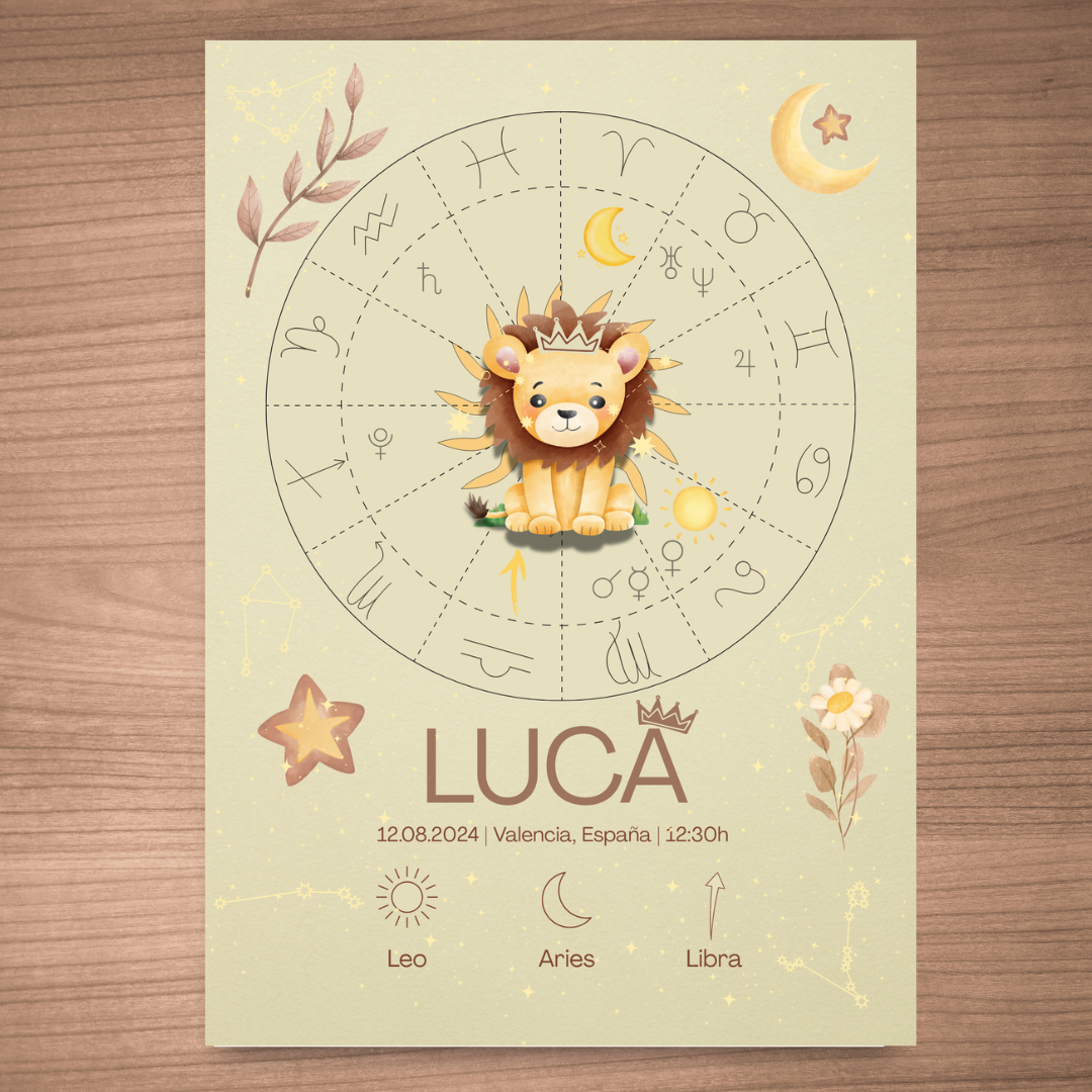 Póster Personalizado de Carta Astral · Pequeño Sol ✦