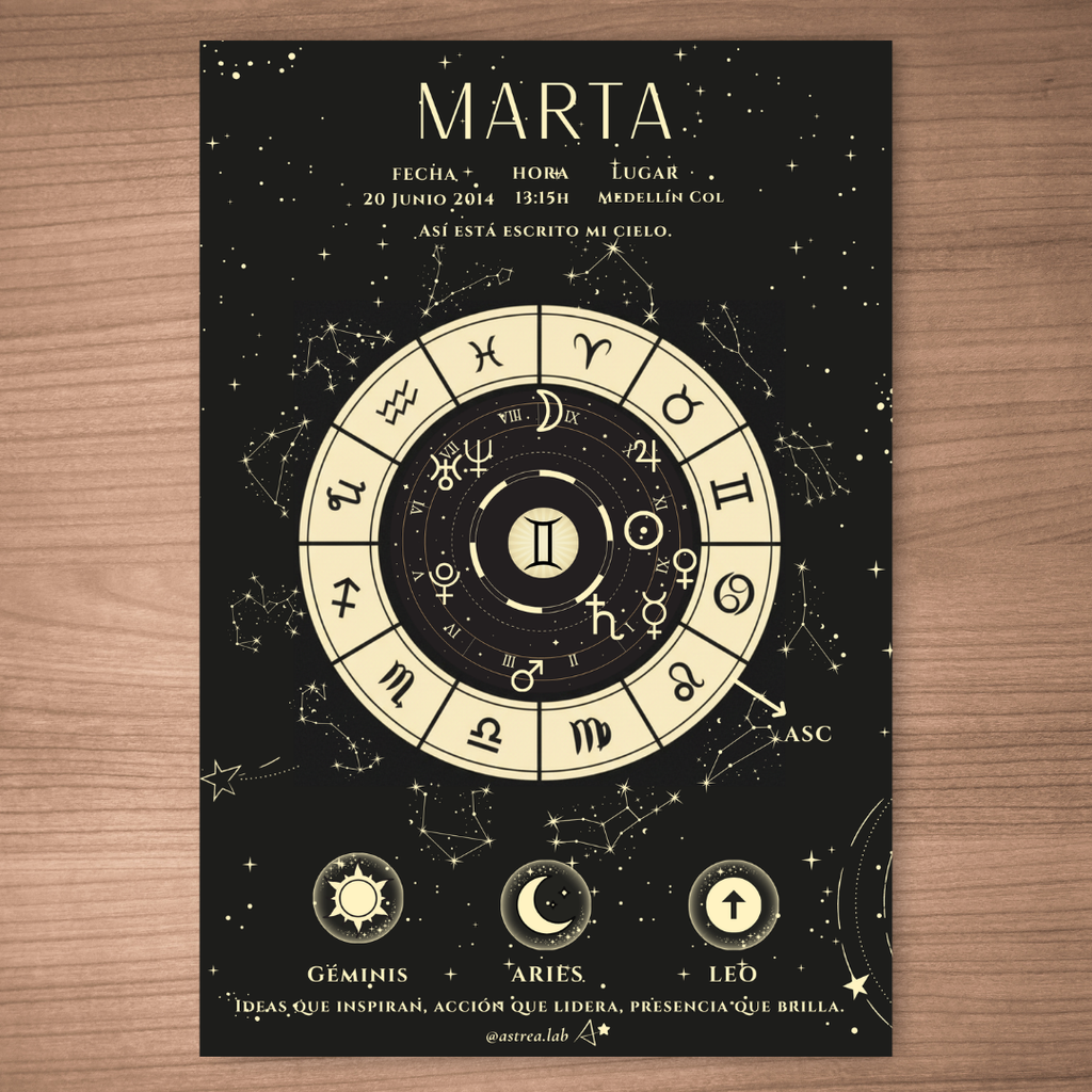 Póster Personalizado de Carta Astral · Noche Astral ✦