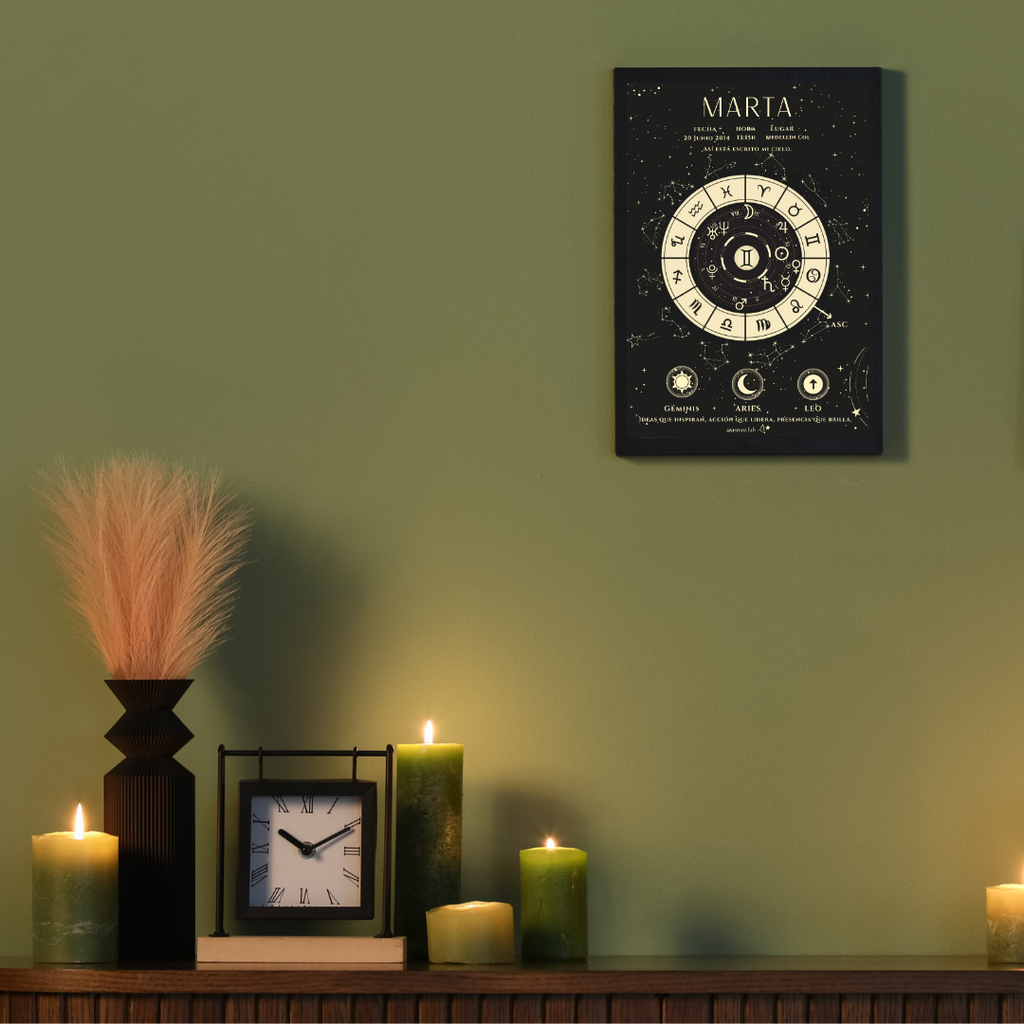 Póster Personalizado de Carta Astral · Noche Astral ✦