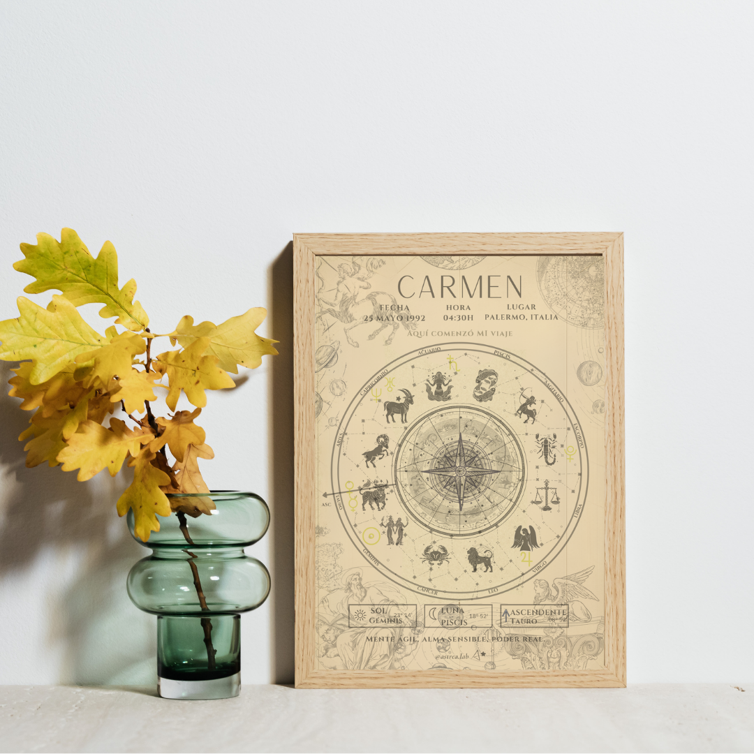 Póster Personalizado de Carta Astral · Memoria Astral ✦