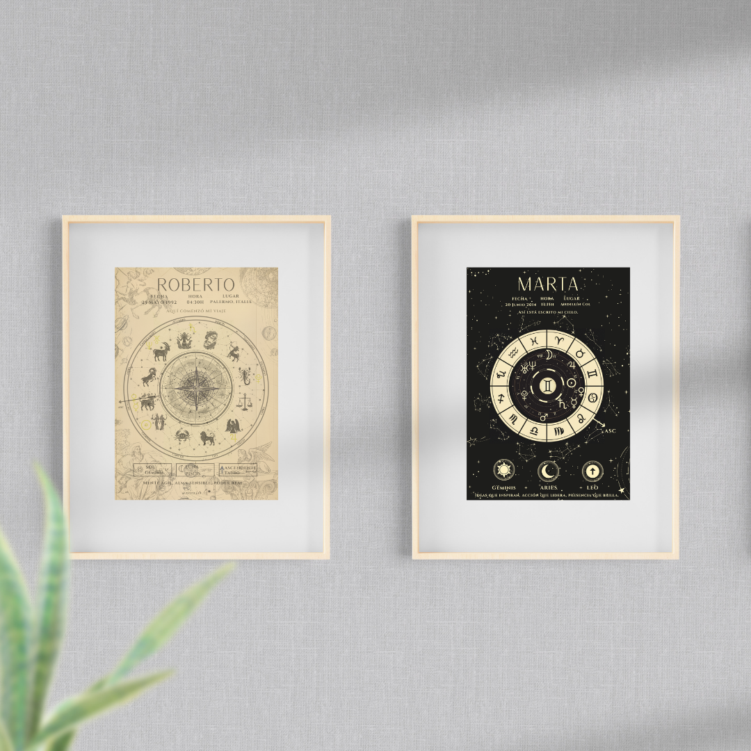Póster Personalizado de Carta Astral · Noche Astral ✦