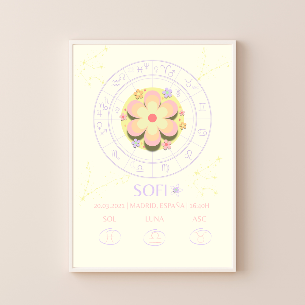 Póster Personalizado de Carta Astral · Flor de Luz ✦