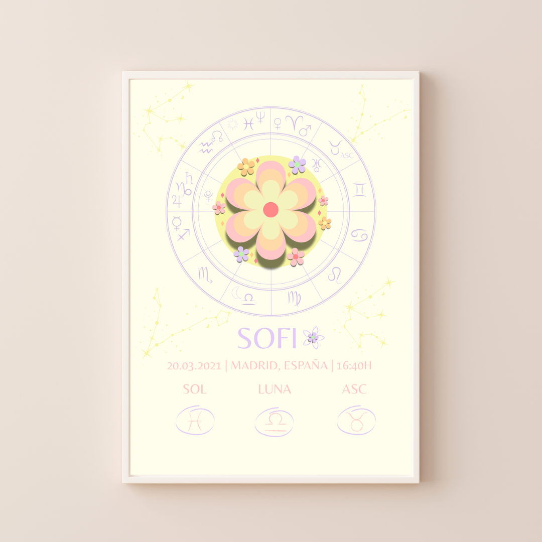 Póster Personalizado de Carta Astral · Flor de Luz + Su carta explicada ✦