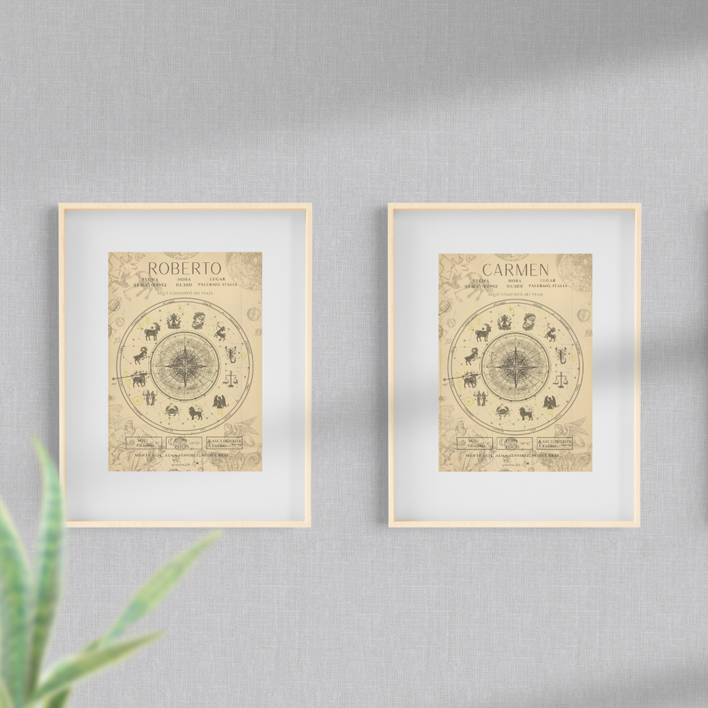 Póster Personalizado de Carta Astral · Memoria Astral ✦