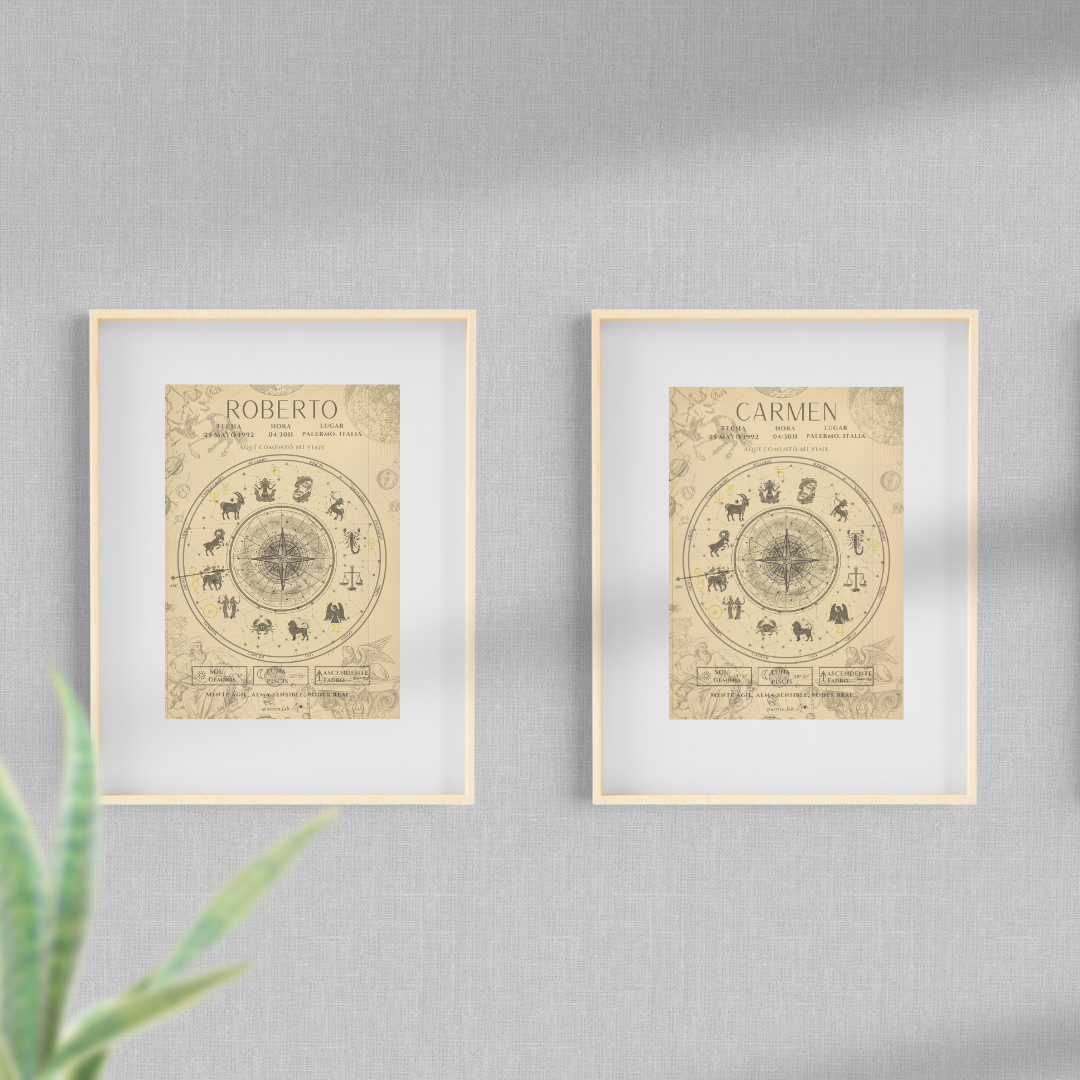 Póster Personalizado de Carta Astral · Memoria Astral ✦