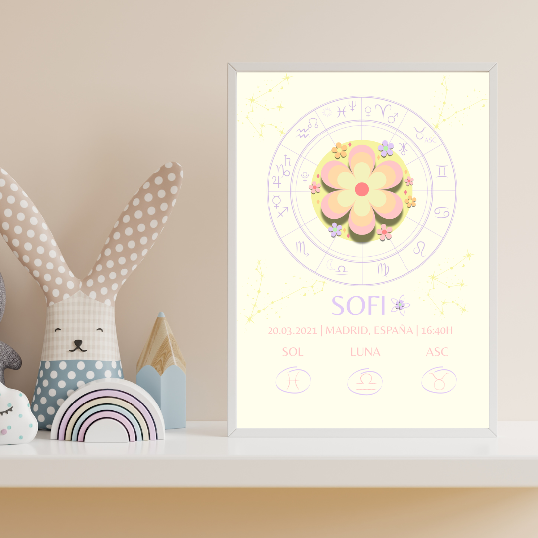 Póster Personalizado de Carta Astral · Flor de Luz + Su carta explicada ✦