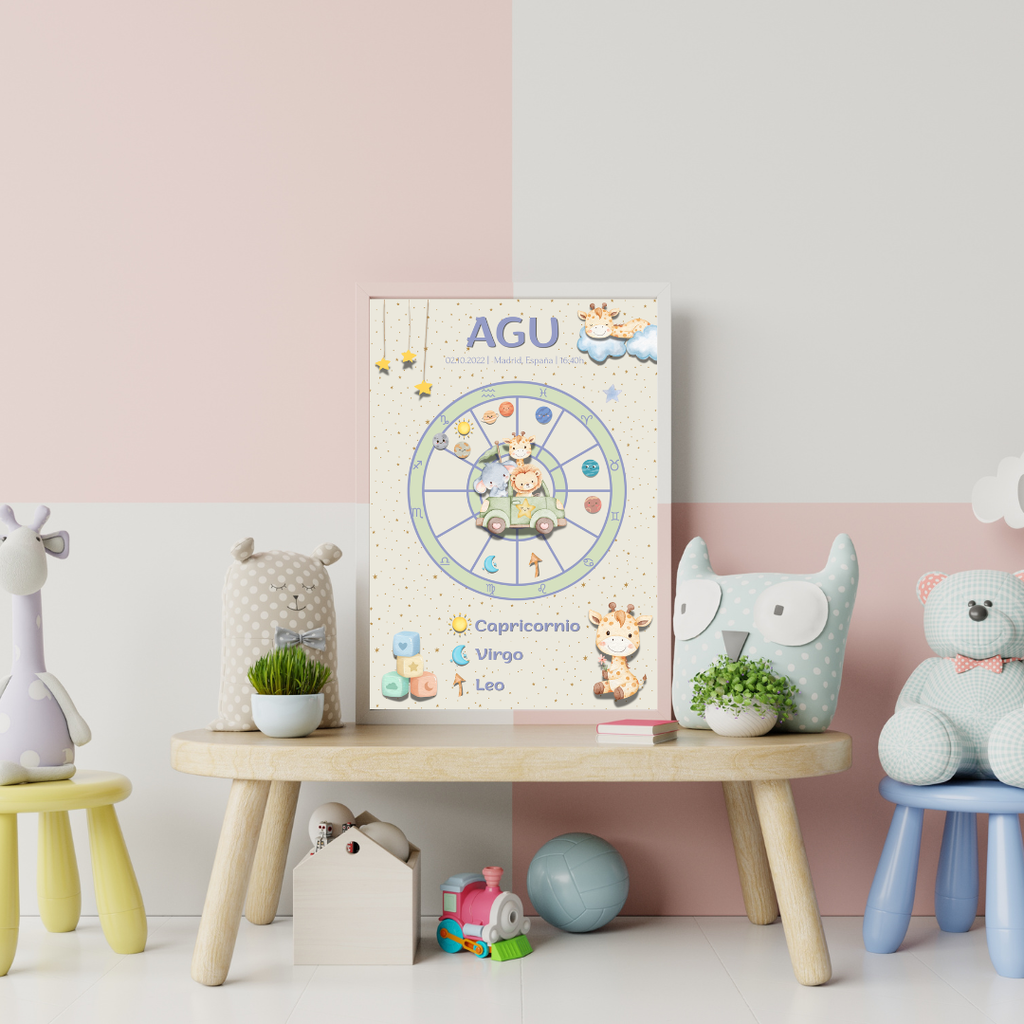 Póster Personalizado de Carta Astral · Pequeños Viajeros ✦