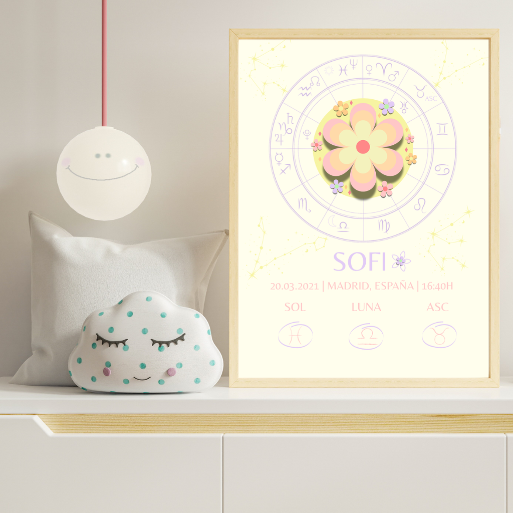Póster Personalizado de Carta Astral · Flor de Luz ✦