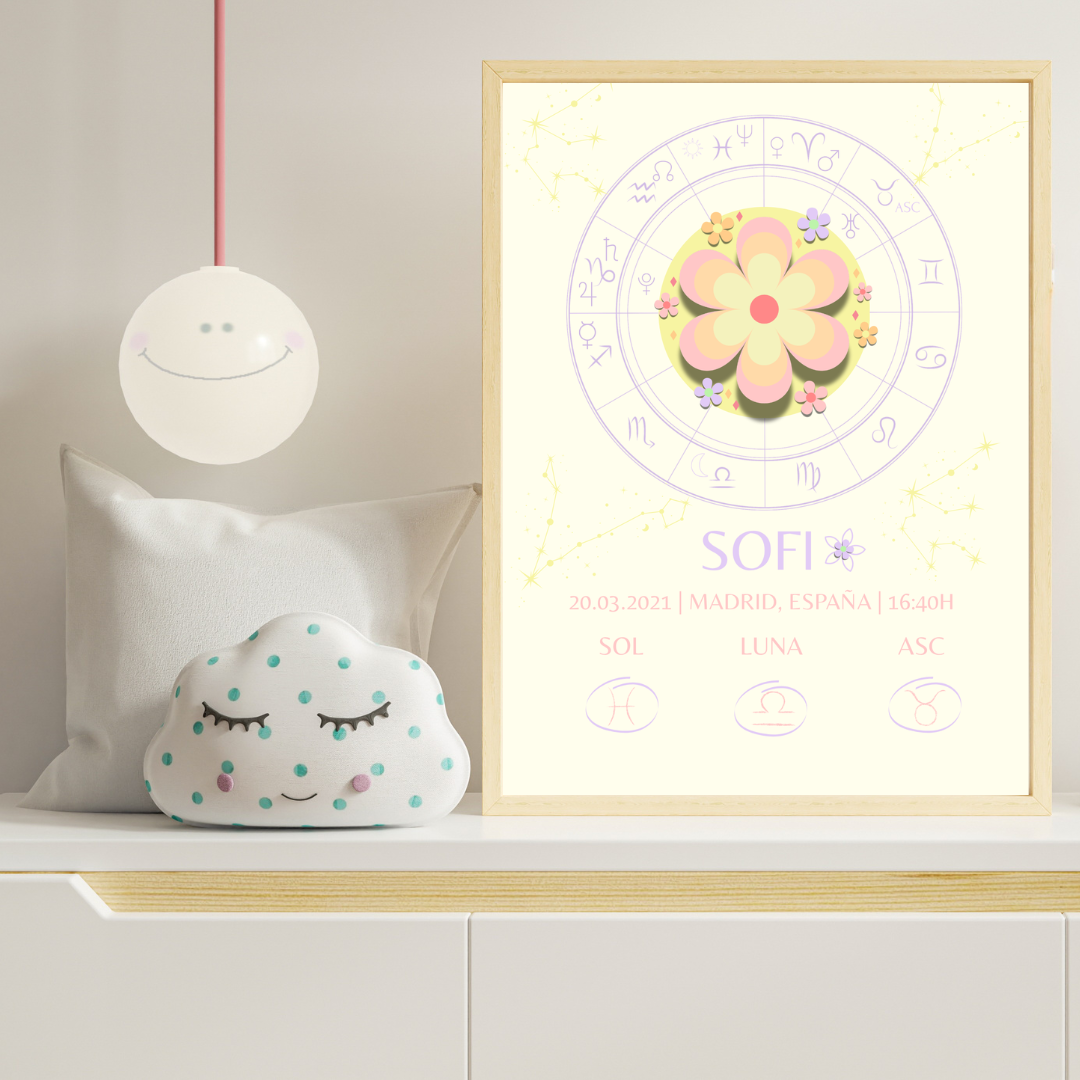 Póster Personalizado de Carta Astral · Flor de Luz + Su carta explicada ✦