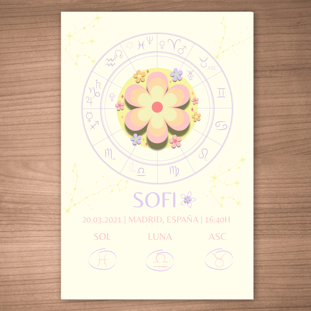 Póster Personalizado de Carta Astral · Flor de Luz ✦