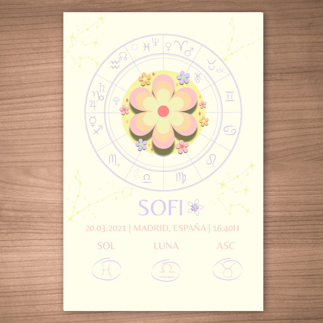 Póster Personalizado de Carta Astral · Flor de Luz + Su carta explicada ✦