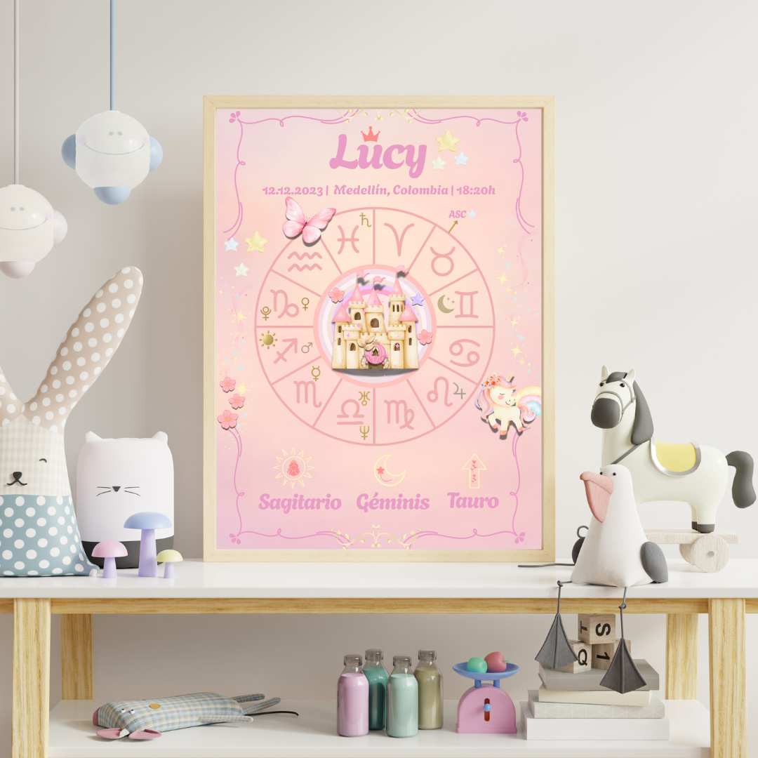 Póster Personalizado de Carta Astral · Pequeña Princesa ✦