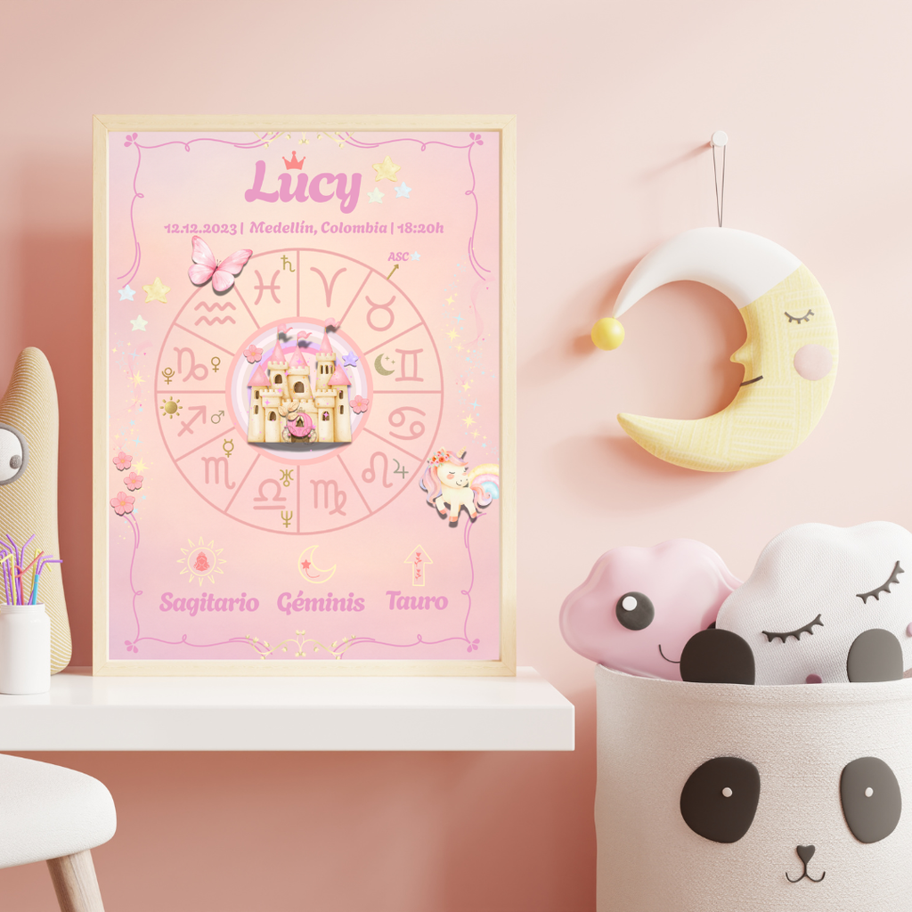 Póster Personalizado de Carta Astral · Pequeña Princesa ✦