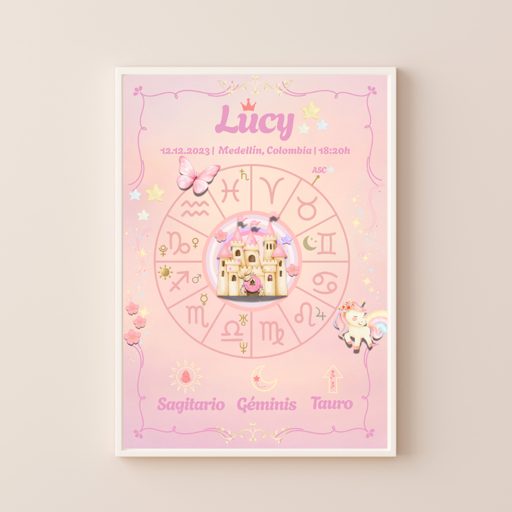 Póster Personalizado de Carta Astral · Pequeña Princesa ✦