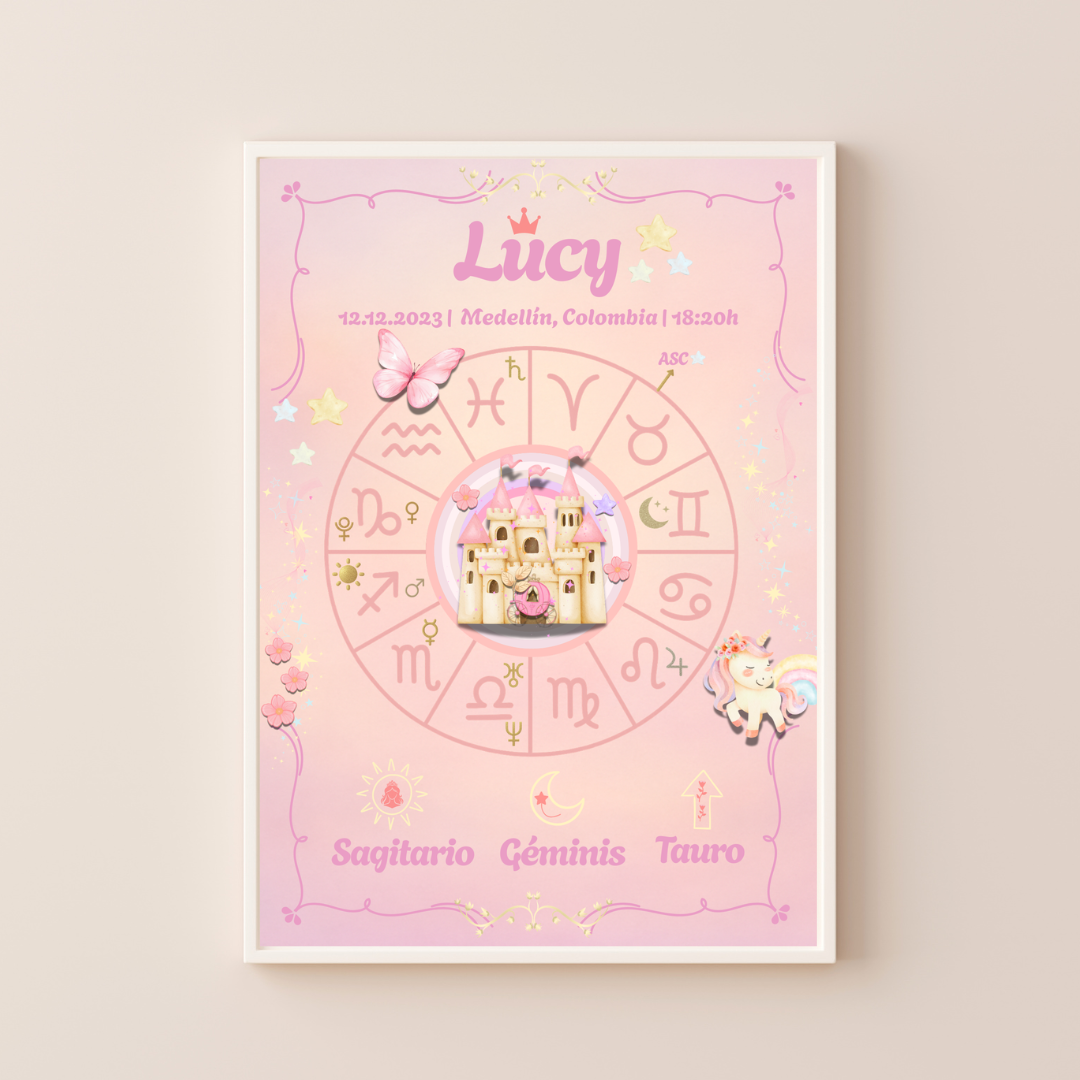 Póster Personalizado de Carta Astral · Pequeña Princesa ✦