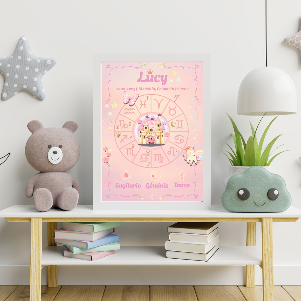 Póster Personalizado de Carta Astral · Pequeña Princesa ✦