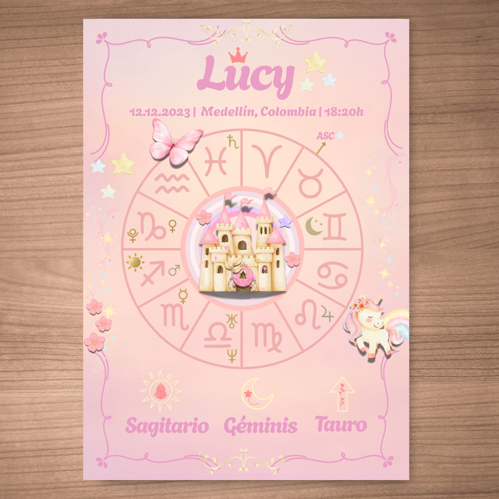 Póster Personalizado de Carta Astral · Pequeña Princesa ✦