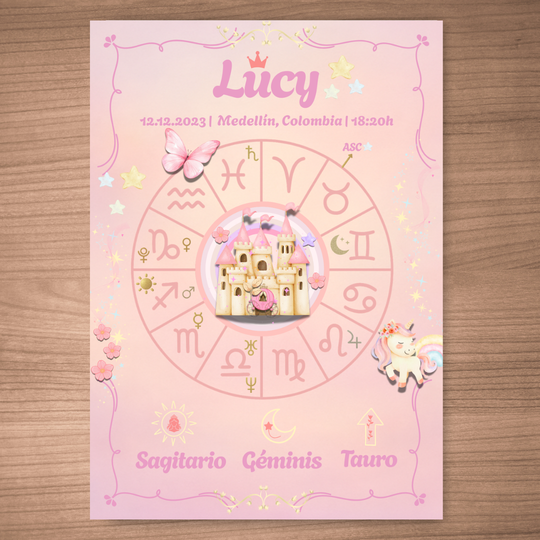 Póster Personalizado de Carta Astral · Pequeña Princesa ✦