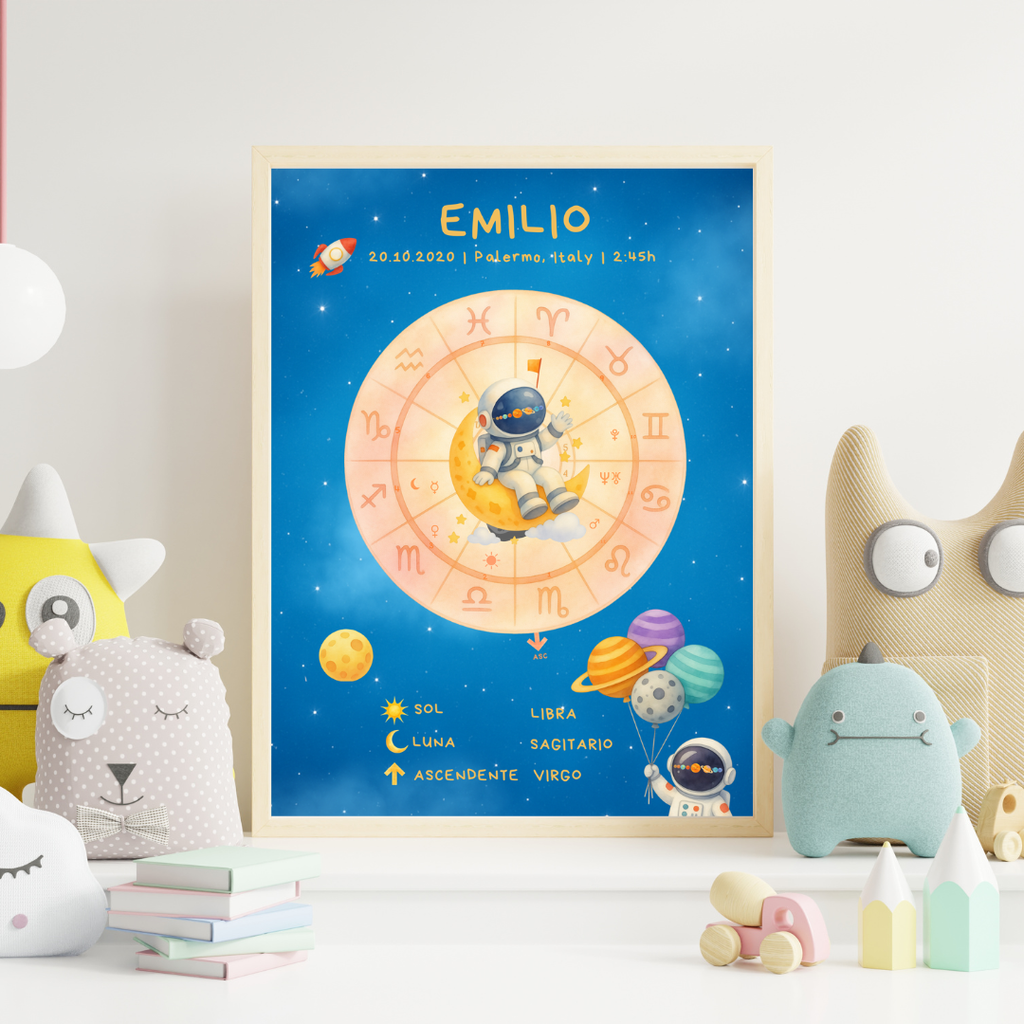 Póster Personalizado de Carta Astral · Universo Propio ✦
