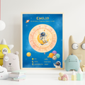 Póster Personalizado de Carta Astral · Universo Propio ✦