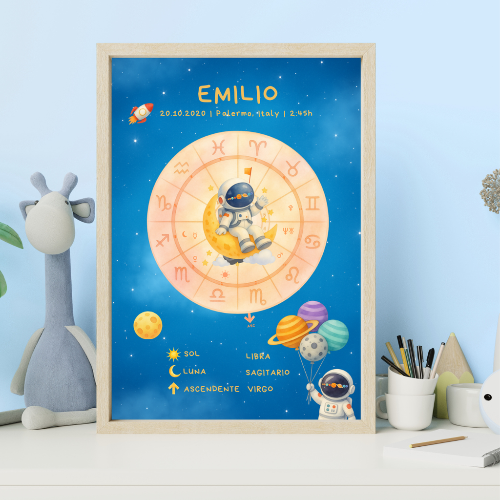 Póster Personalizado de Carta Astral · Universo Propio ✦