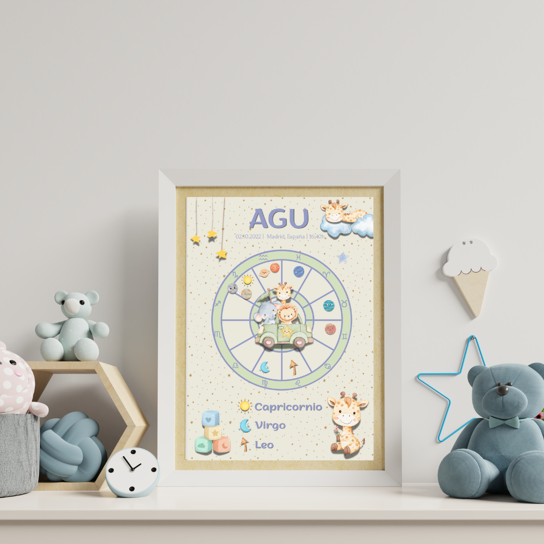 Póster Personalizado de Carta Astral · Pequeños Viajeros ✦