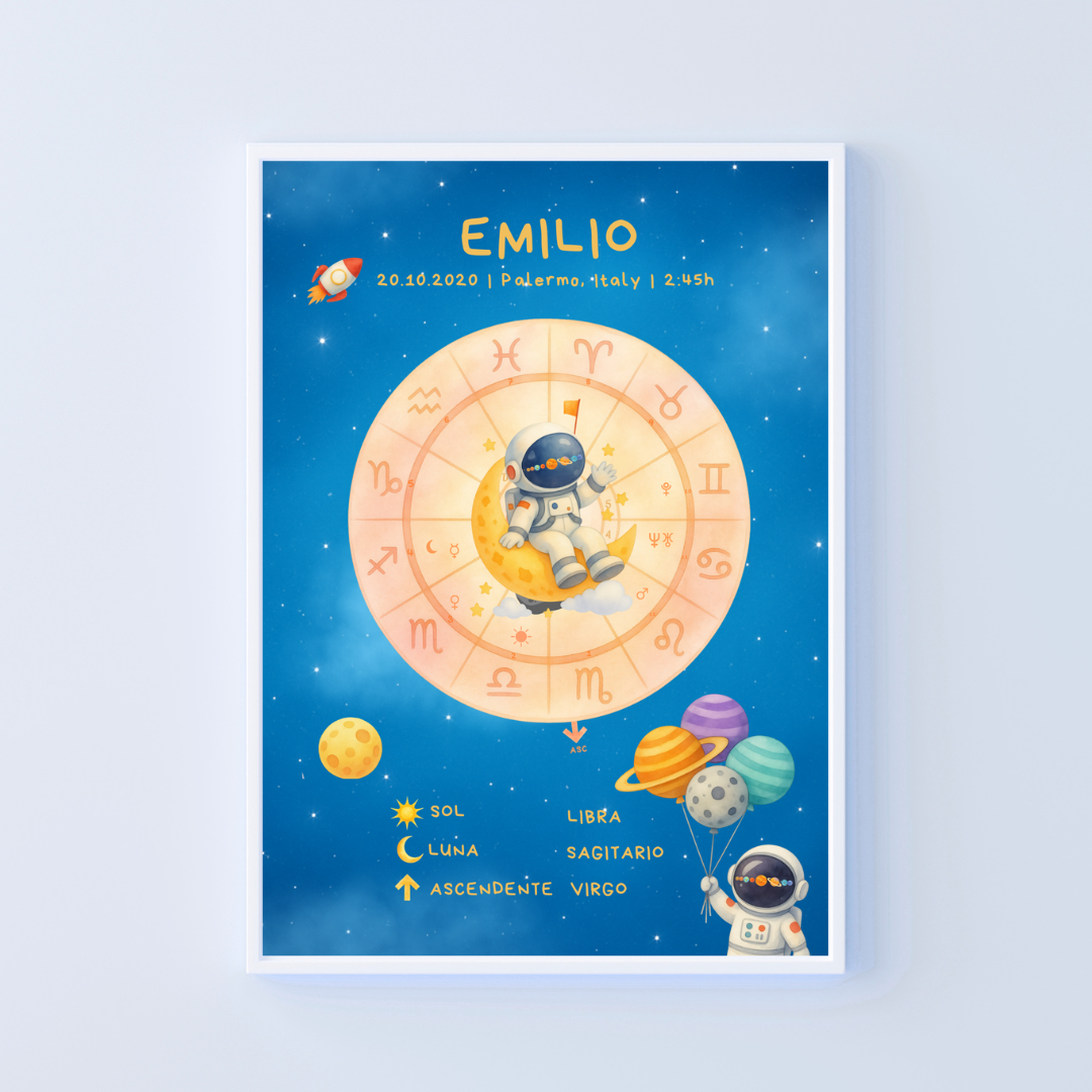 Póster Personalizado de Carta Astral · Universo Propio ✦