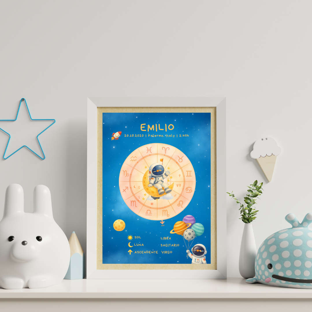 Póster Personalizado de Carta Astral · Universo Propio ✦