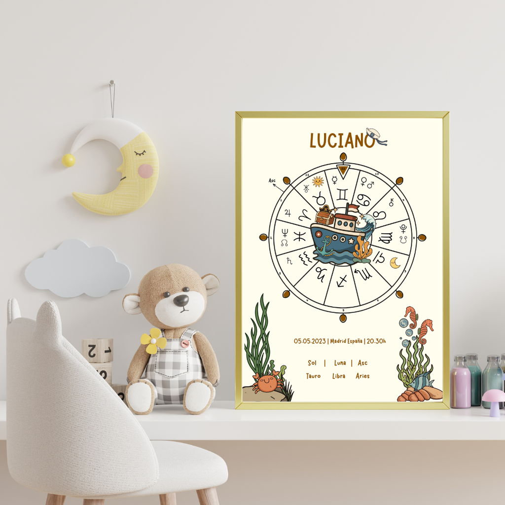 Póster Personalizado de Carta Astral · Capitán del Universo ✦