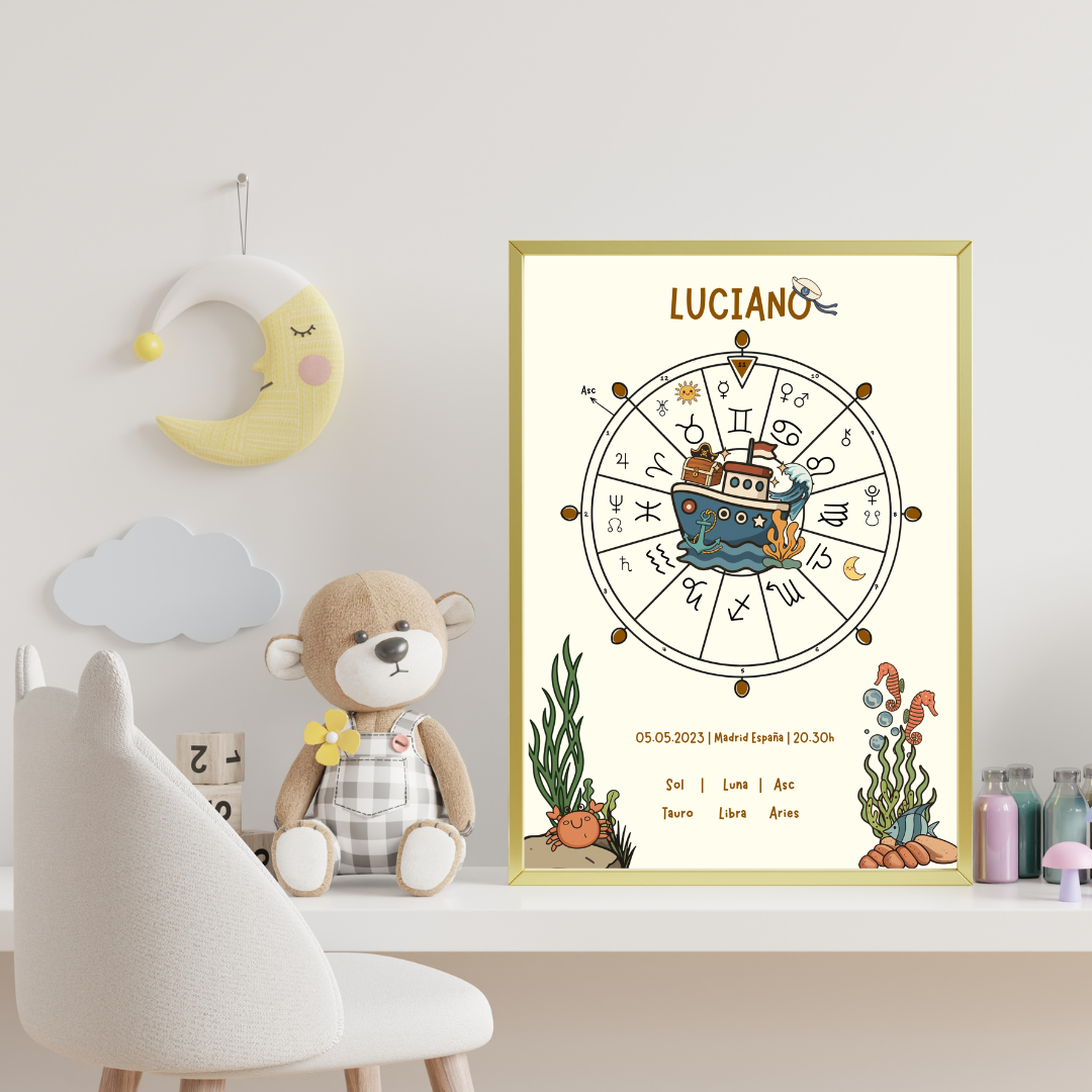 Póster Personalizado de Carta Astral · Capitán del Universo ✦