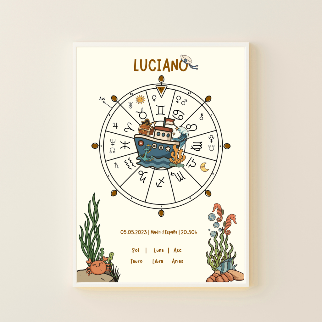 Póster Personalizado de Carta Astral · Capitán del Universo ✦