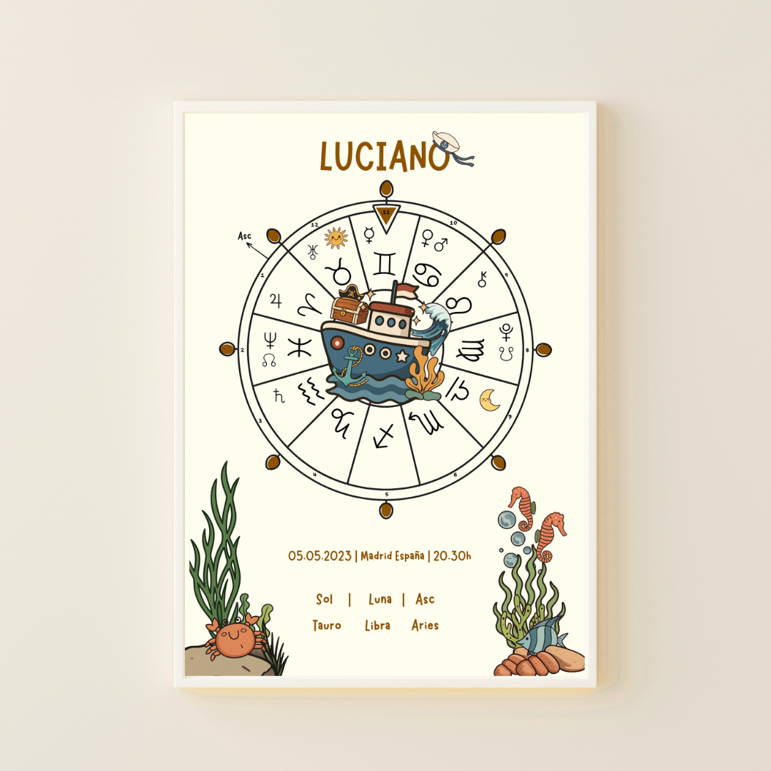 Póster Personalizado de Carta Astral · Capitán del Universo ✦
