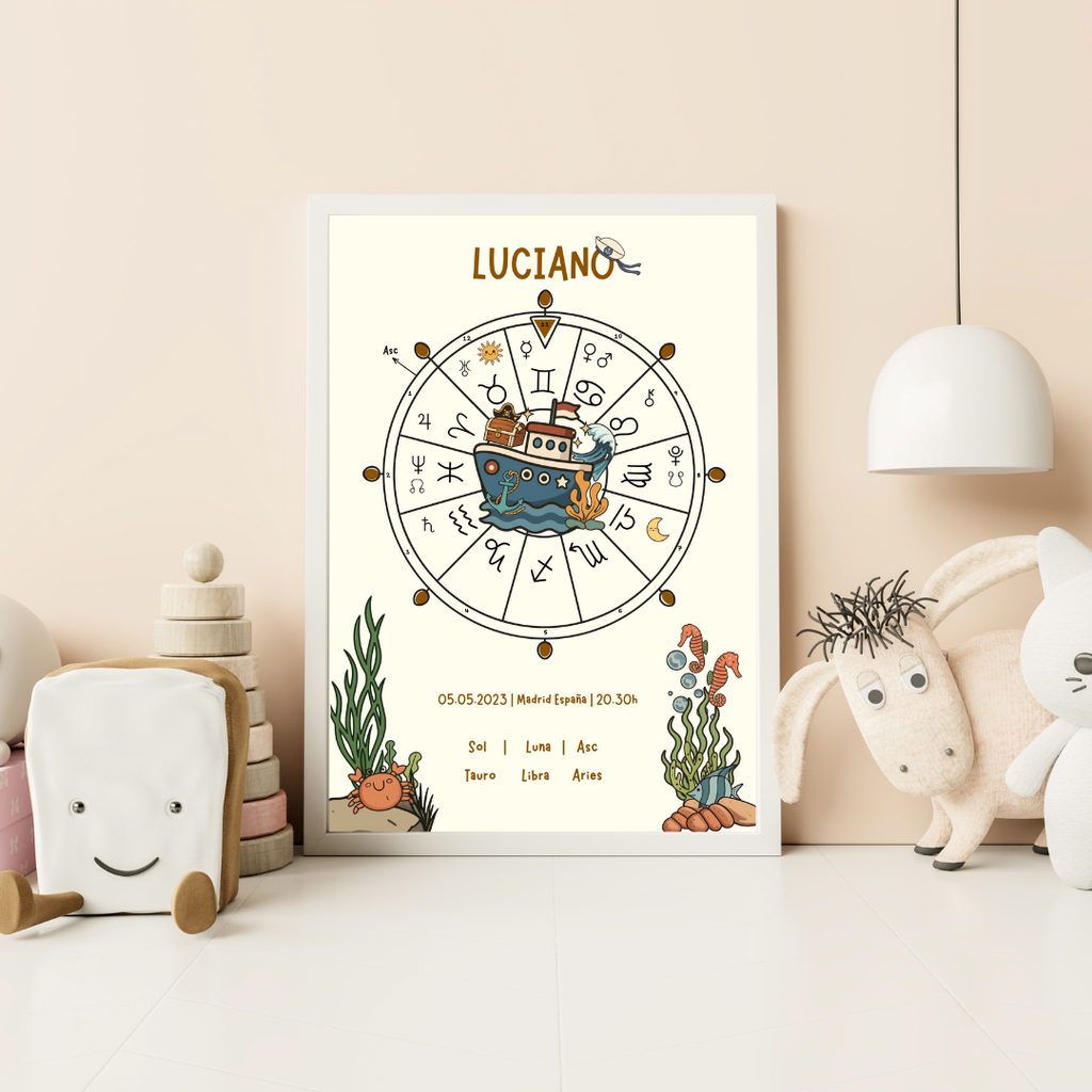 Póster Personalizado de Carta Astral · Capitán del Universo ✦