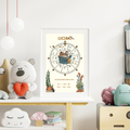 Póster Personalizado de Carta Astral · Capitán del Universo + Su carta explicada ✦
