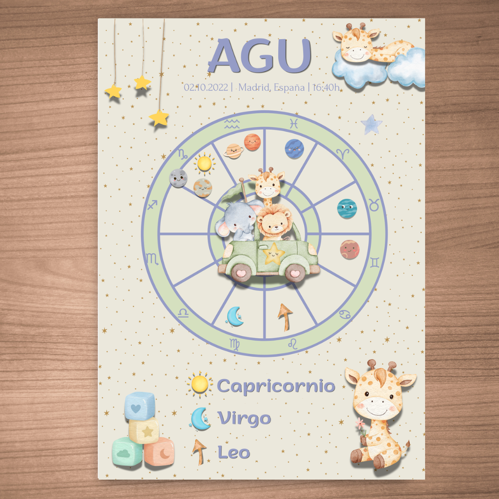 Póster Personalizado de Carta Astral · Pequeños Viajeros ✦