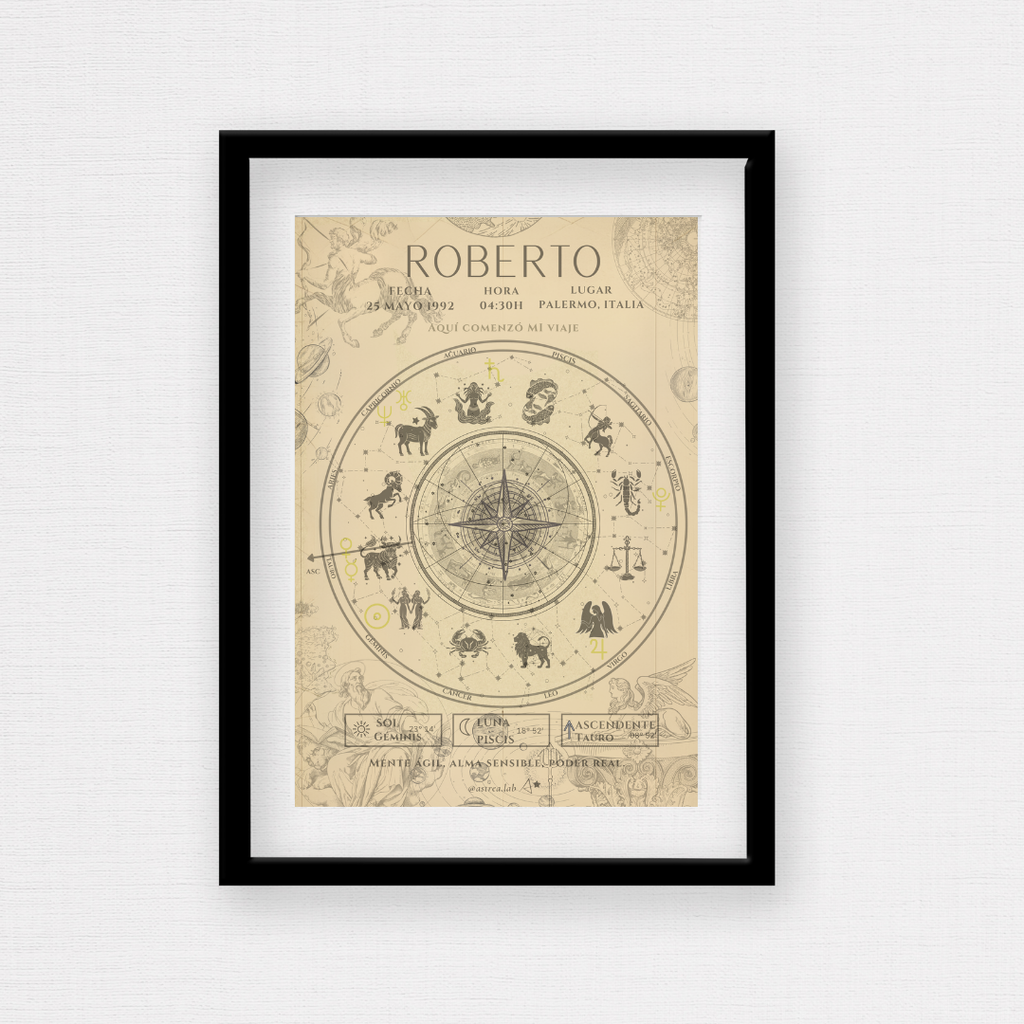 Póster Personalizado de Carta Astral · Memoria Astral ✦