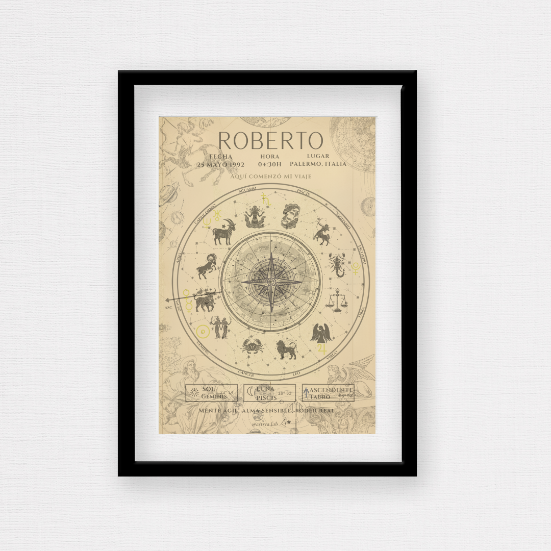 Póster Personalizado de Carta Astral · Memoria Astral ✦