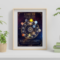 Póster Personalizado de Carta Astral · Planetas ✦
