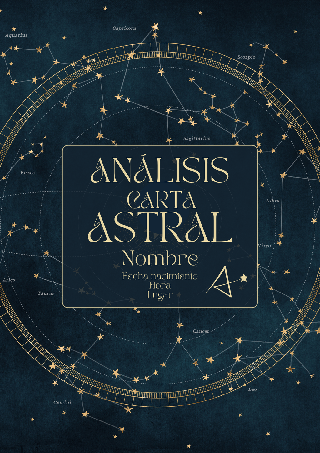 Póster Personalizado de Carta Astral · Planetas + Tu carta explicada ✦