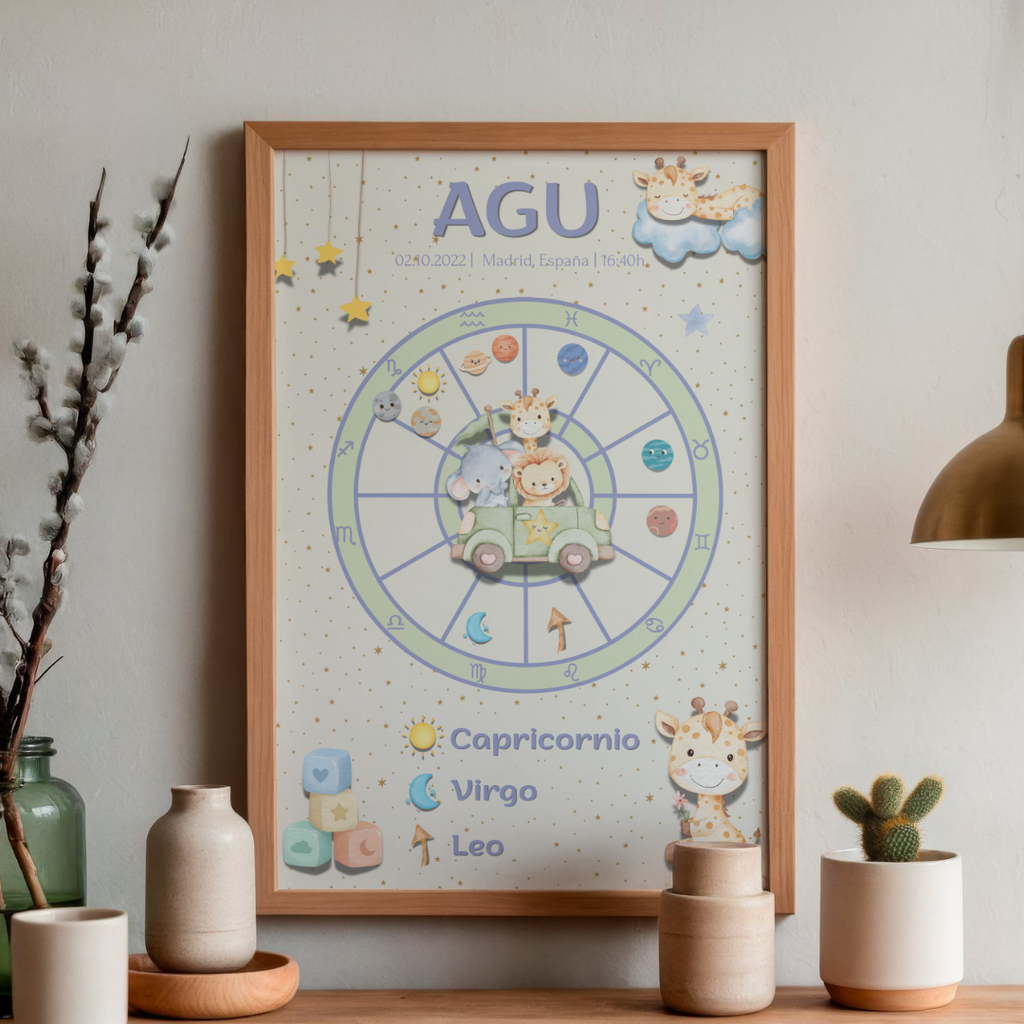 Póster Personalizado de Carta Astral · Pequeños Viajeros ✦